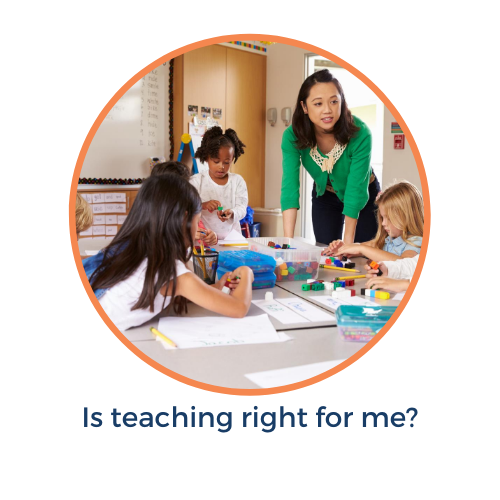 Is teaching right for me?
