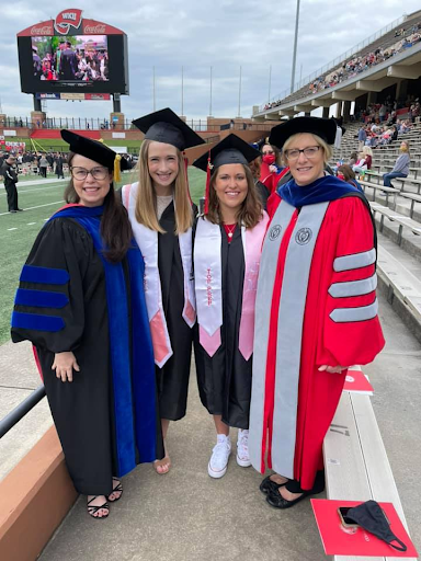 WKU professors and graduates