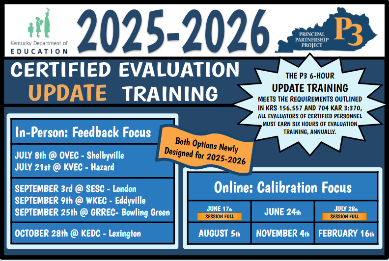 Update Dates 25 26 with Closed Sessions
