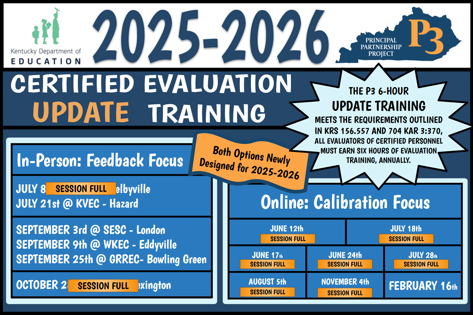 Update Dates 25 26 with Closed Sessions