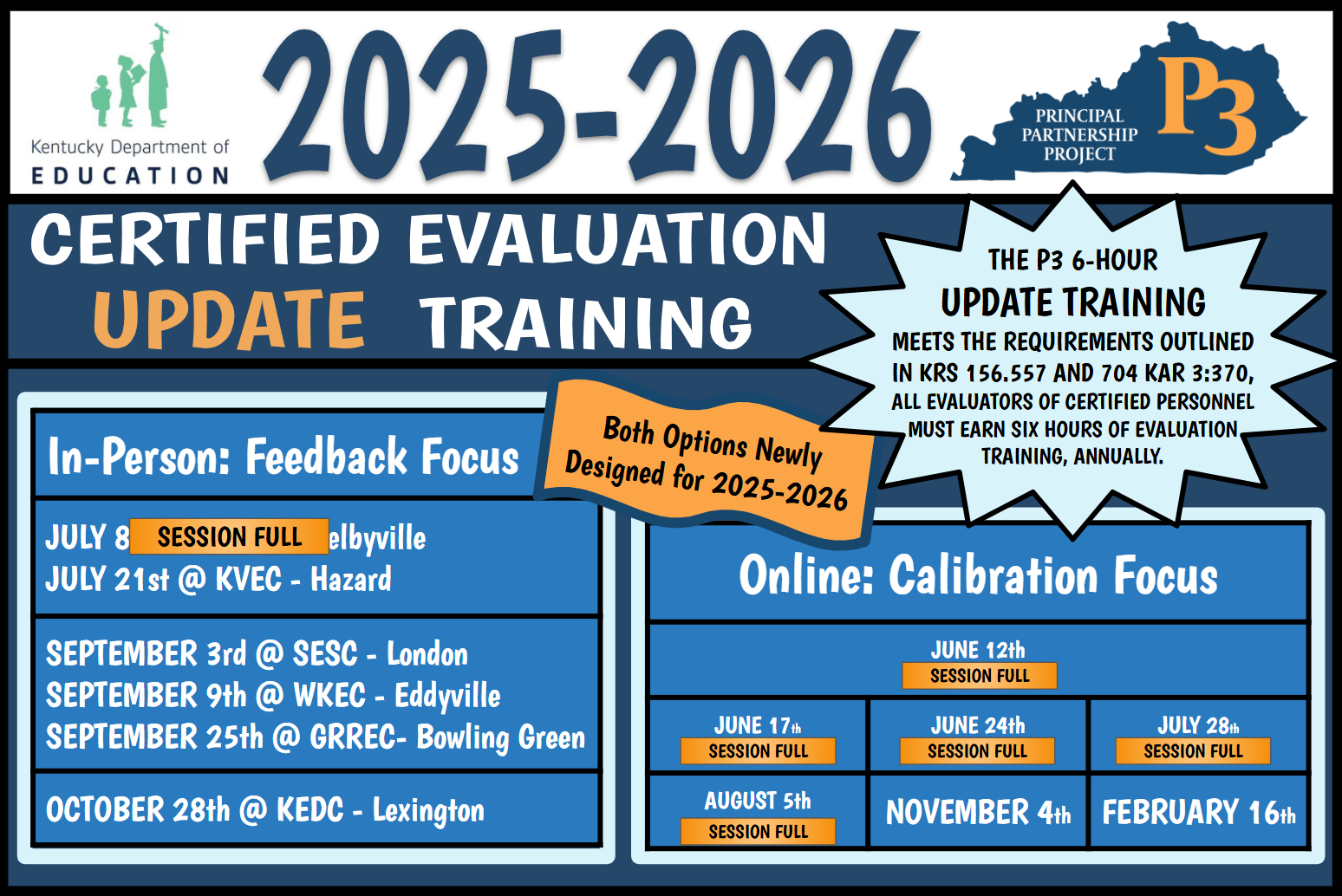 Update Dates 25 26 with Closed Sessions Update Training Dates