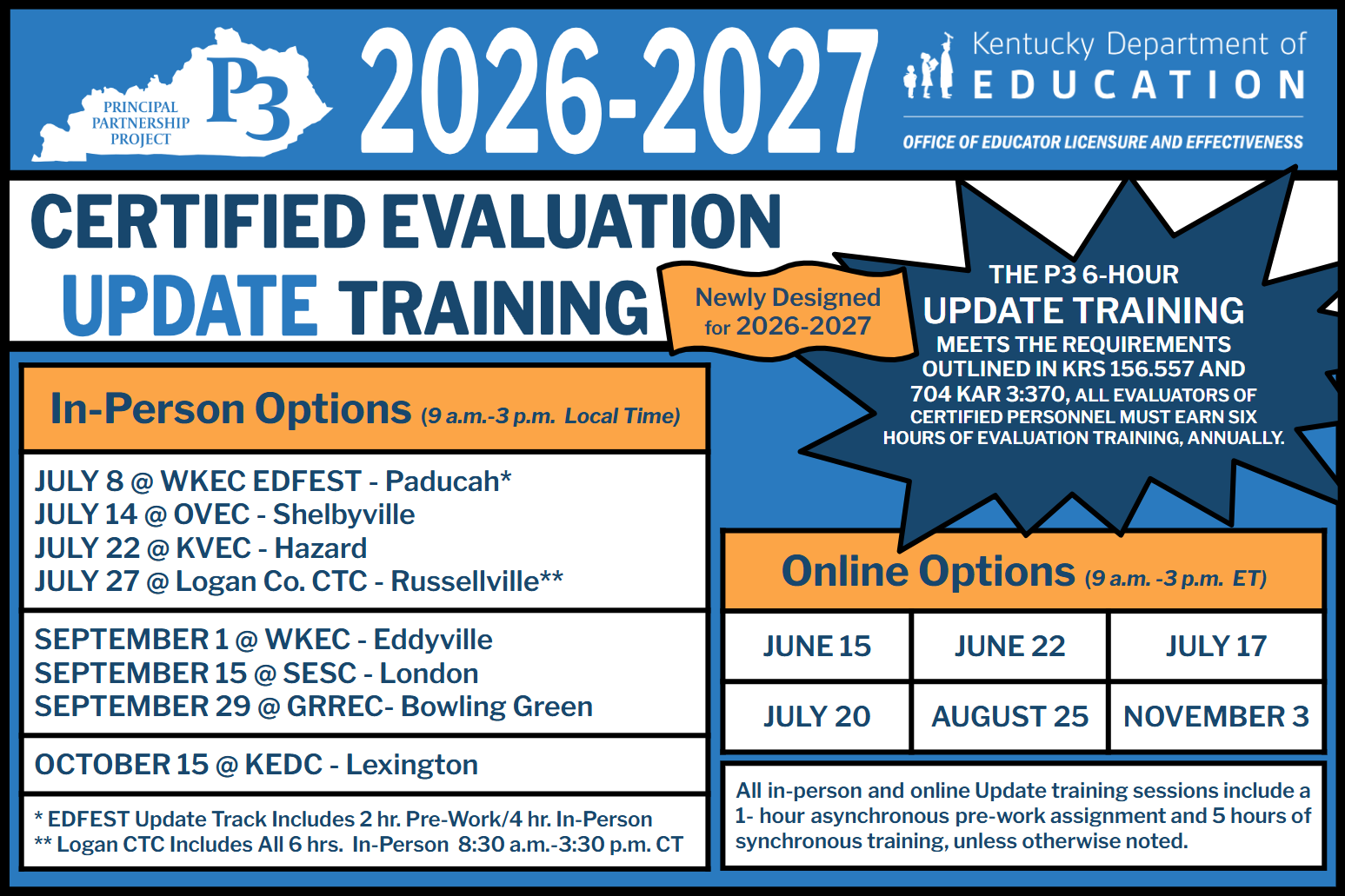 Certified Evaluation Update Training Dates